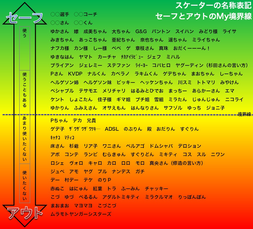 kyokaisen.jpg