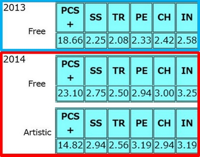 pc2s.jpg